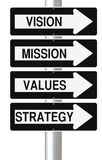 strategic-planning-components-conceptual-one-way-street-signs-pole-indicating-elements-32355496