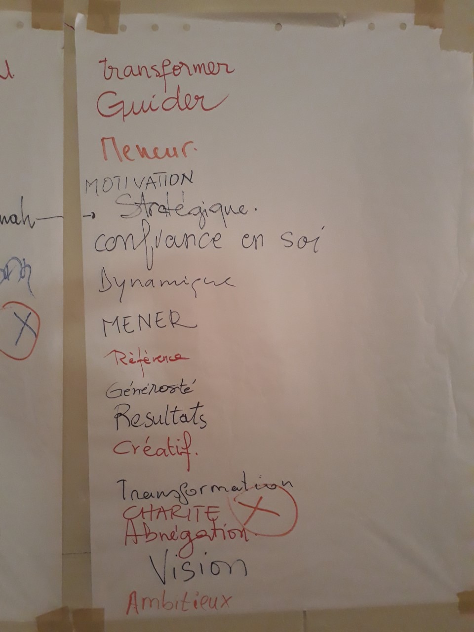 Leadership et Influence